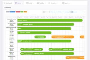 Is the Timeline tab really convenient?