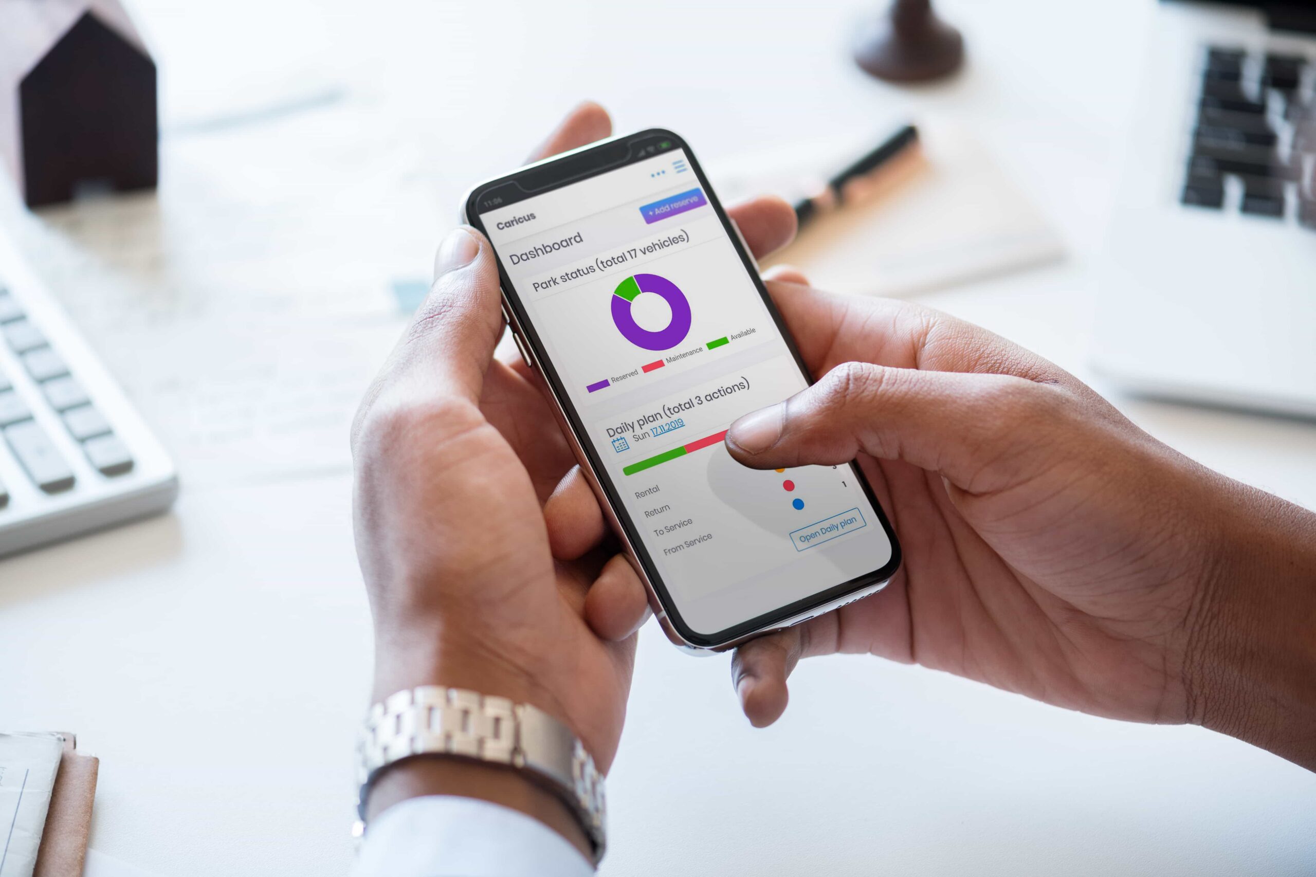 Market statistics of the car rental in Europe