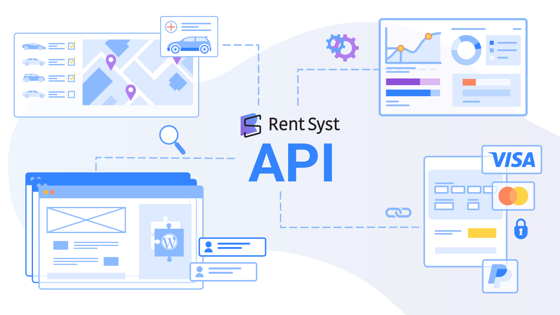 RentSyst releases its API