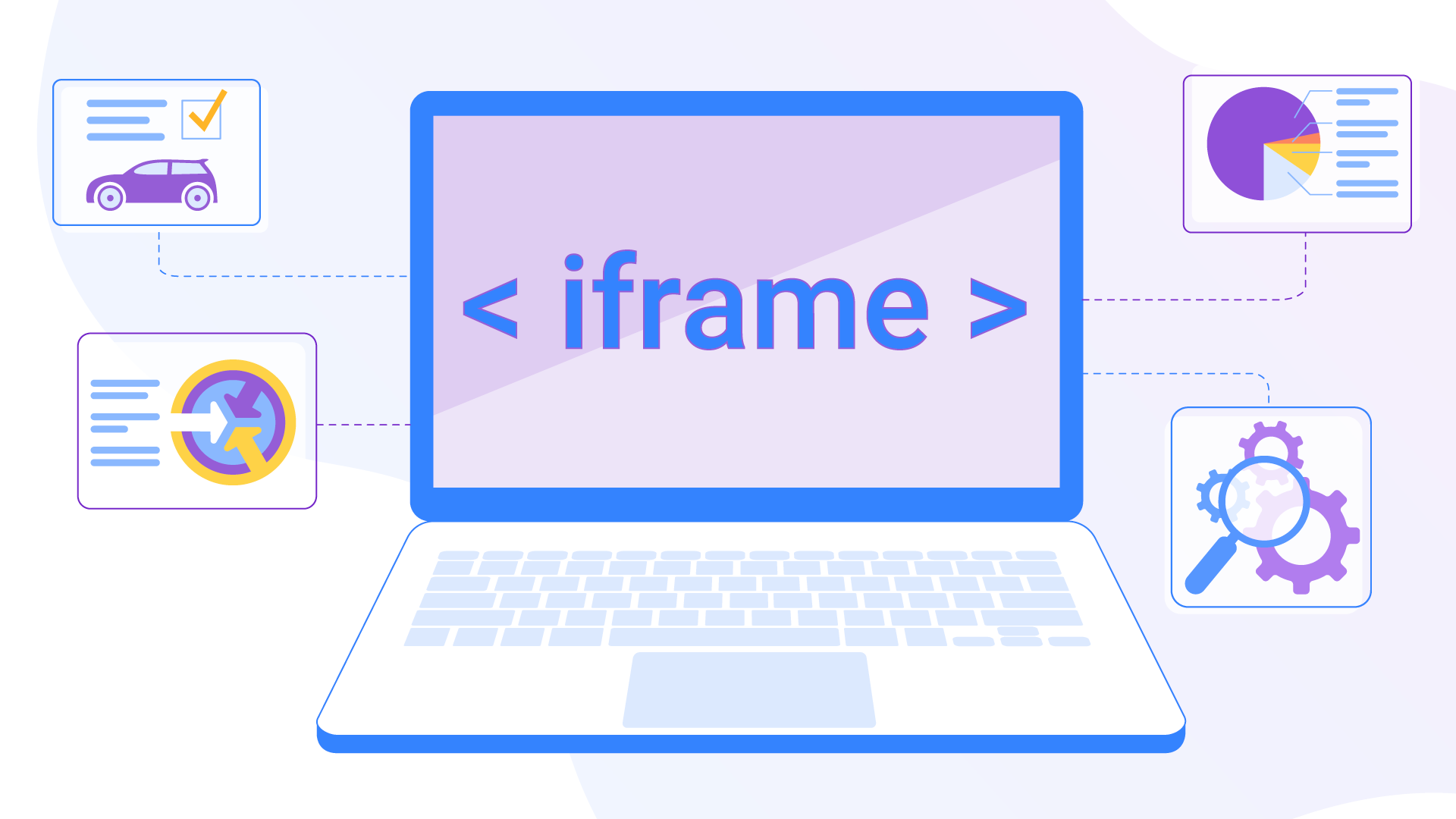 Now we have an iFrame