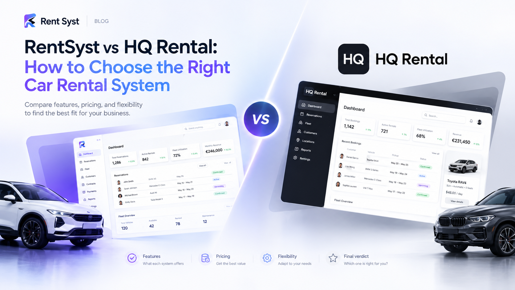 RentSyst vs HQ Rental Software: how to choose the right car rental system