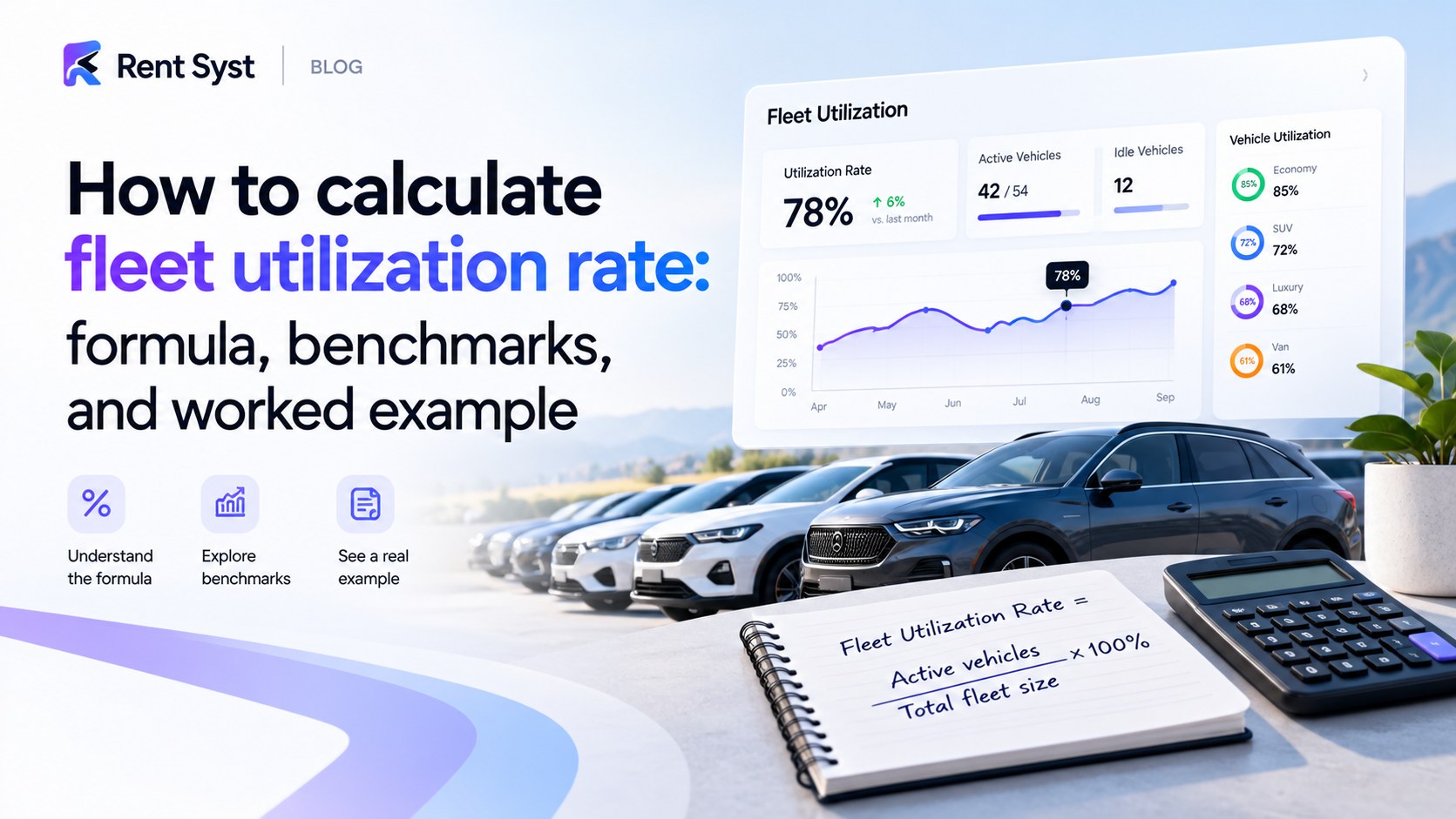 How to calculate fleet utilization rate: formula, benchmarks, and worked example